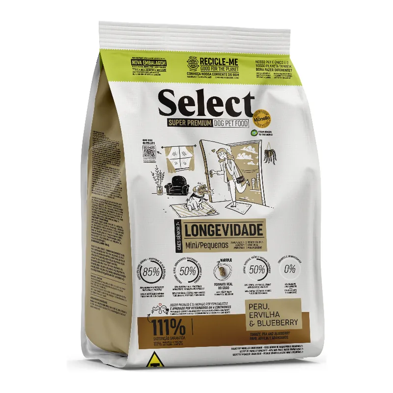 Embalagem da ração Select By Monello Raças Mini e Pequenas Longevidade